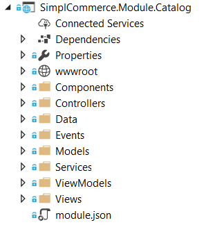 Internal module structure